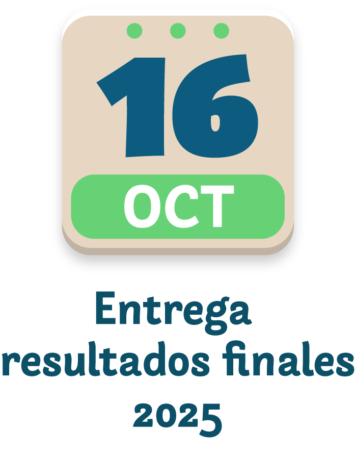 18 Fecha