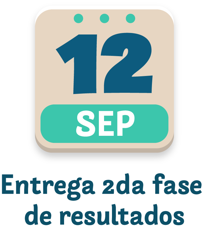 19 Fecha